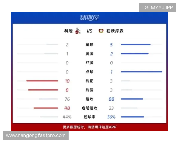 德甲联赛最新战报：豪门争冠局势持续升温
