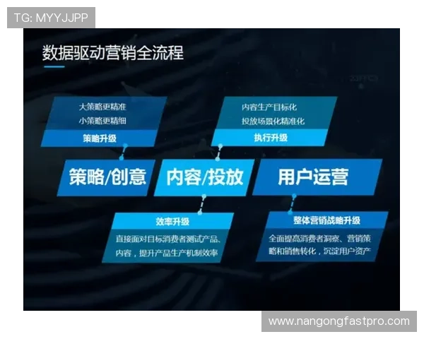 基于数据驱动的竞技体育技术优化与战术分析研究